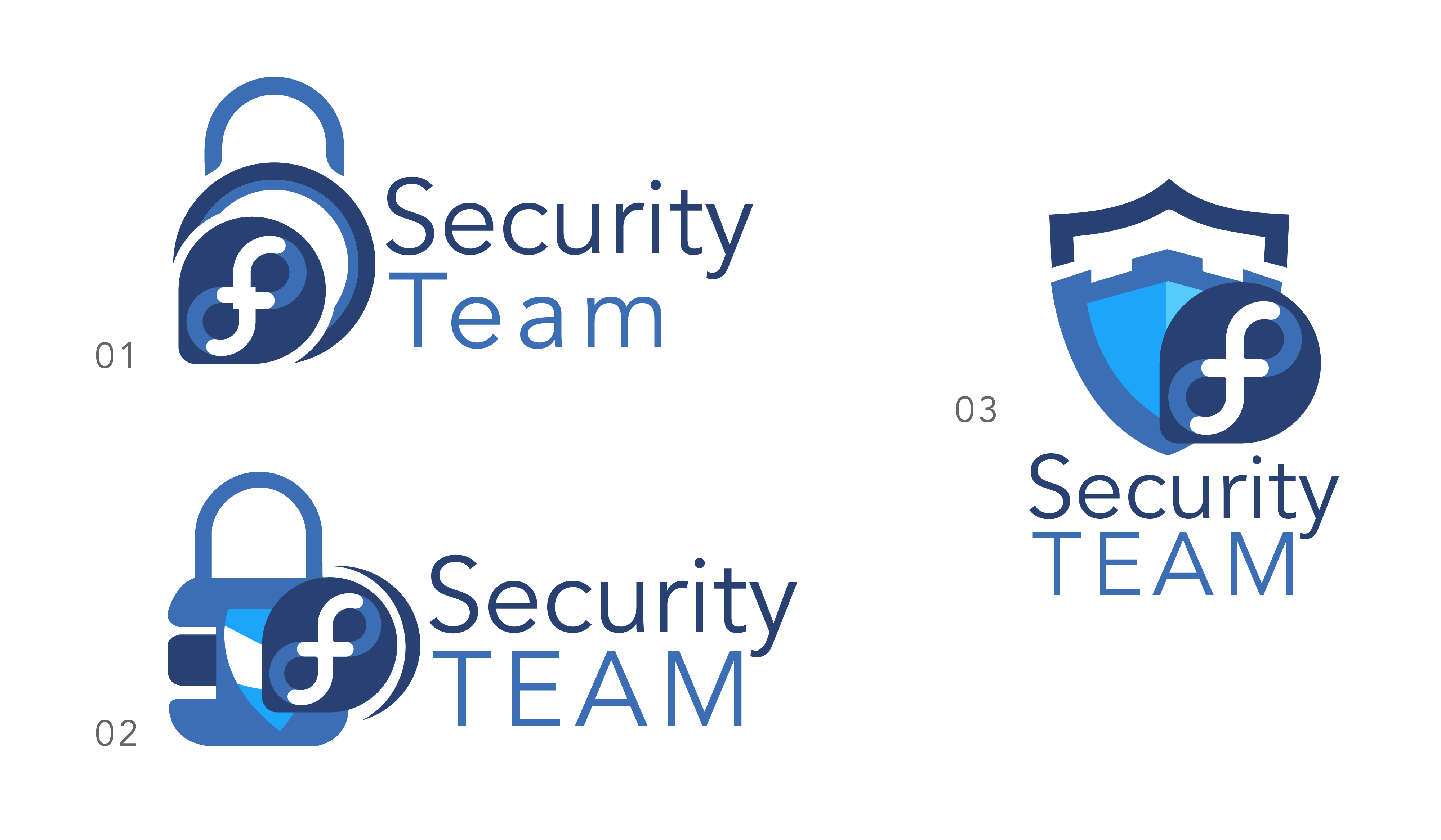 Fedora Security team.jpg