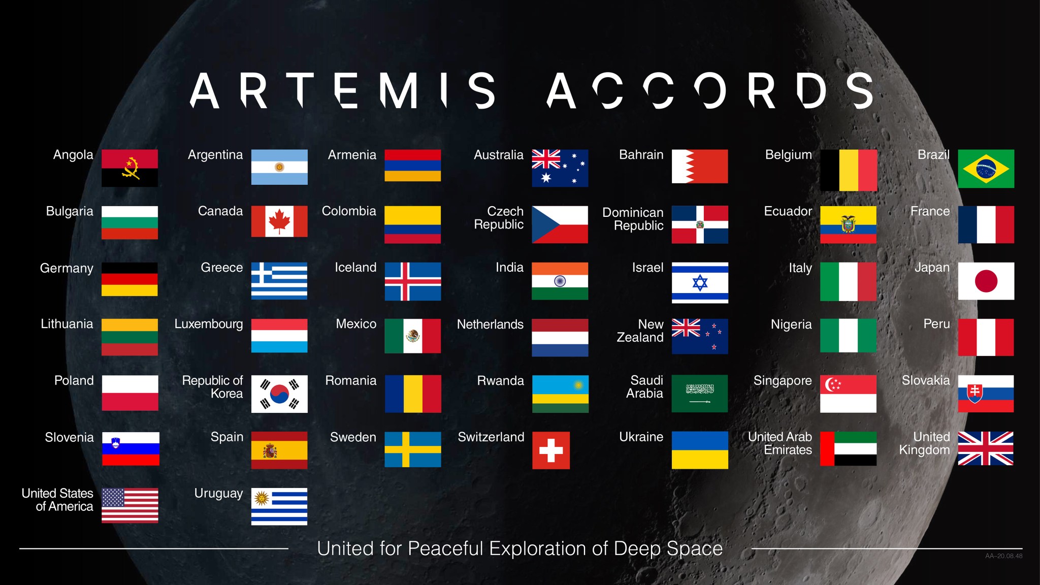 Graphic with flags representing the 44 signatories of the Artemis Accords