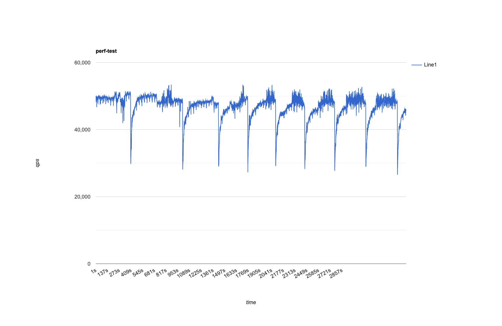 line-graph (6).png