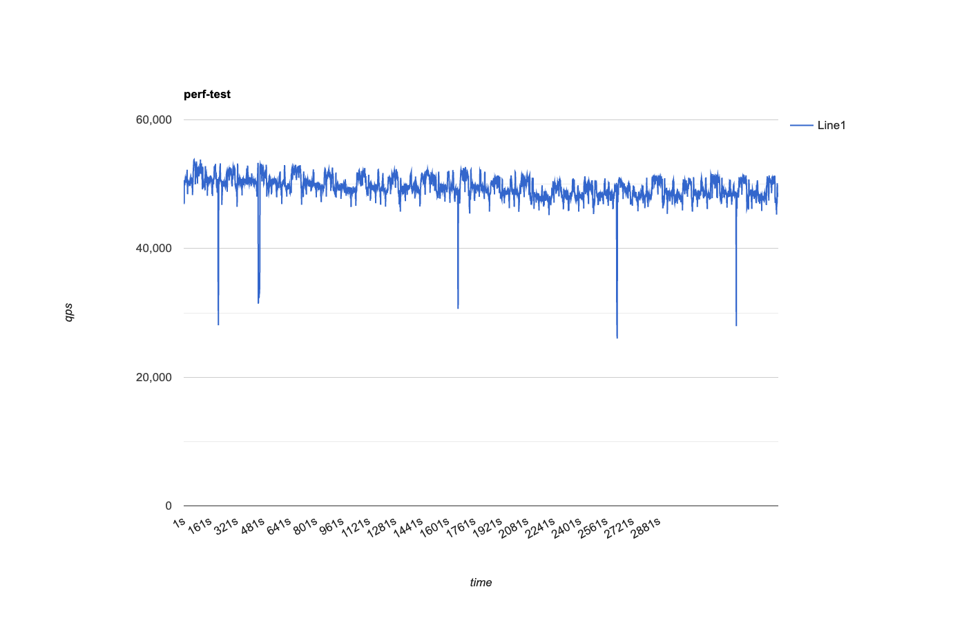 line-graph (9).png